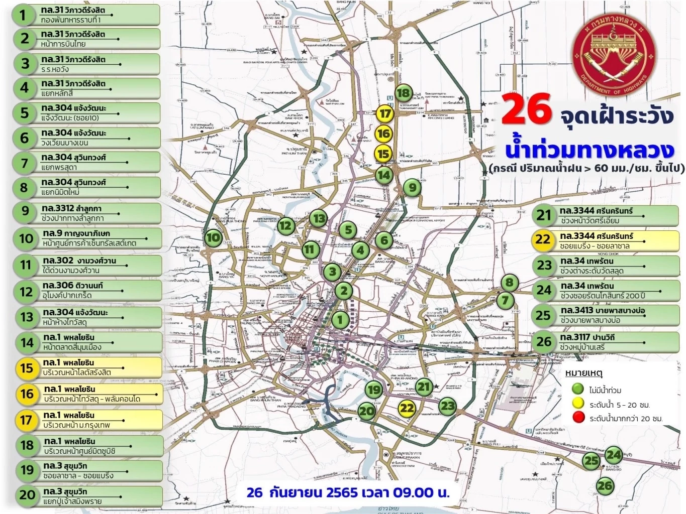 รัฐบาลเตือนปชช. ฝนตกหนักทั่วประเทศ ช่วง 28 ก.ย.-1 ต.ค.นี้