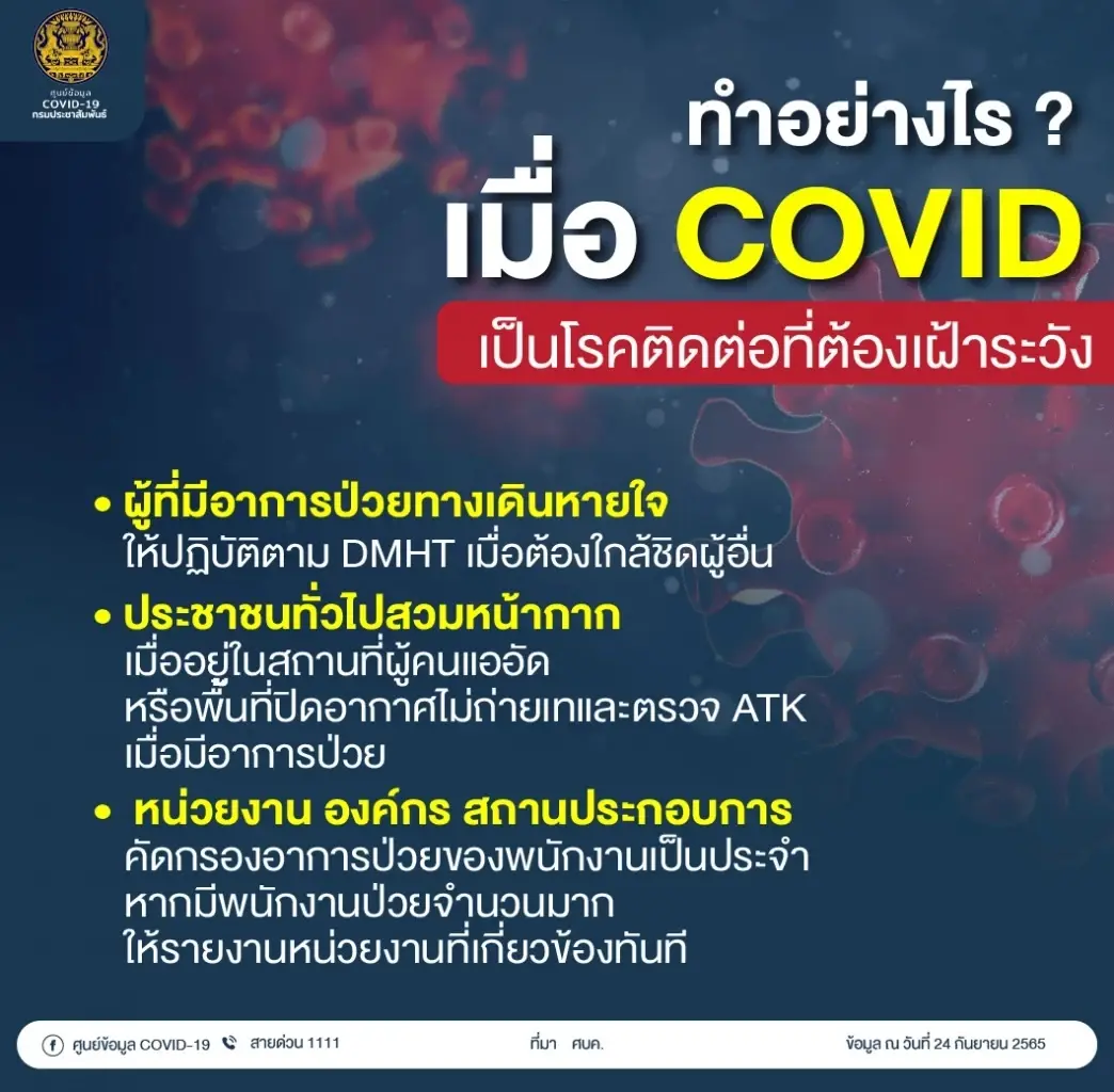 3 ข้อที่ต้องรู้ เมื่อโควิด-19  กลายเป็นโรคติดต่อที่ต้องเฝ้าระวัง