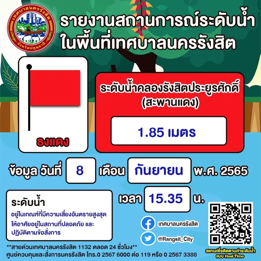 “สมุทรปราการ-เทศบาลนครรังสิต” แจ้งประชาชนเตรียมย้ายสิ่งของขึ้นที่สูง