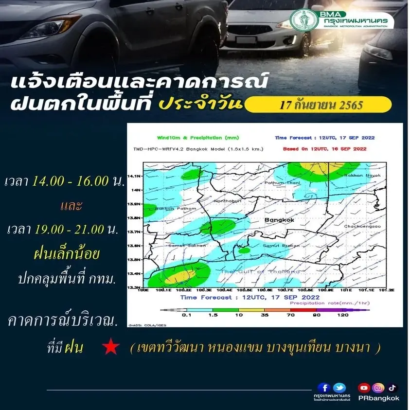 กทม. คาดการณ์ฝนตกวันนี้ พื้นที่ใด เขตไหนกันบ้าง เช็กด่วนเพื่อเตรียมรับมือ