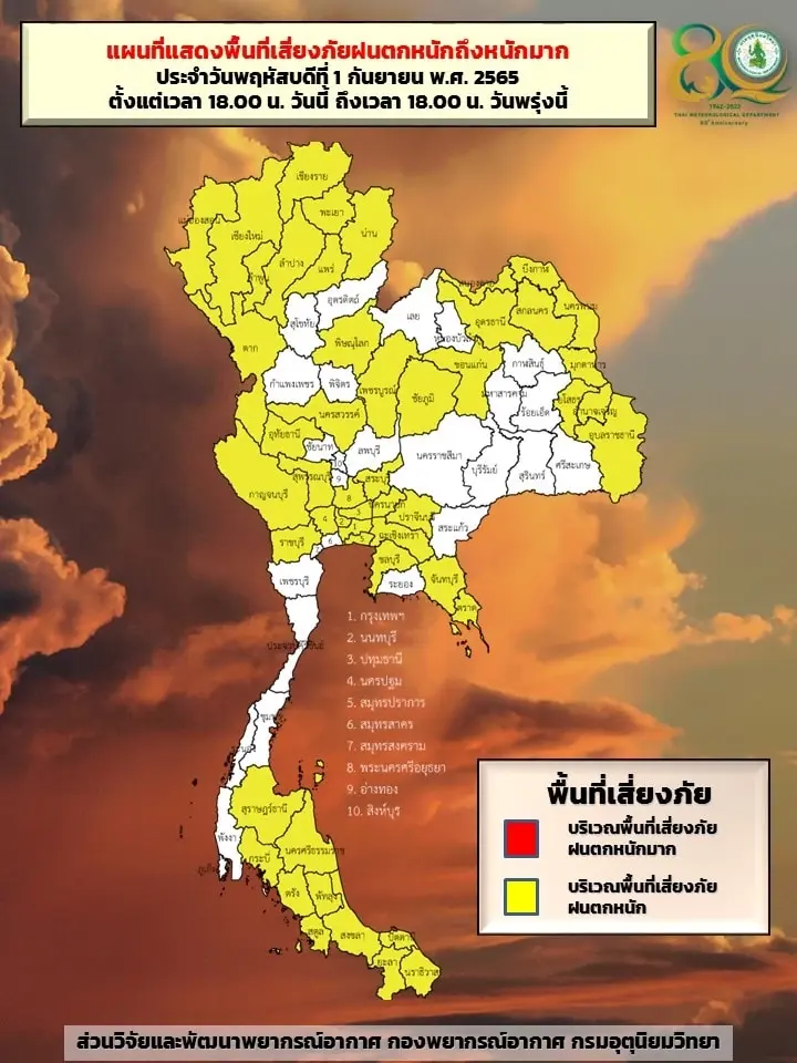 ล้ำไปอีกขั้น “พยากรณ์อากาศล่วงหน้า 10 วัน” รู้ก่อน ภาคไหนต้องระวังเหตุอะไร ?