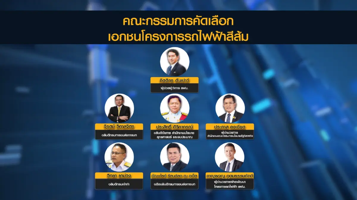 ศาลฯ 'ยกฟ้อง' คณะกรรมการคัดเลือกสายสีส้ม