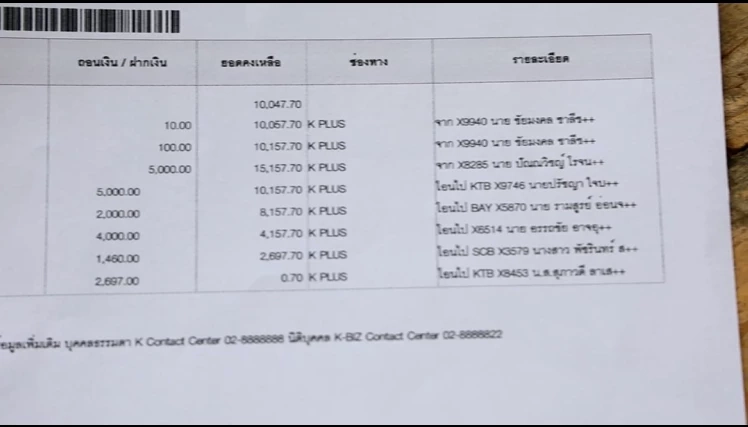 น.ส.สุภาวดี ลาเสือ อายุ 40 ปี หรือ แอดมินองุ่น โชว์หลักฐานการโอนเงิน