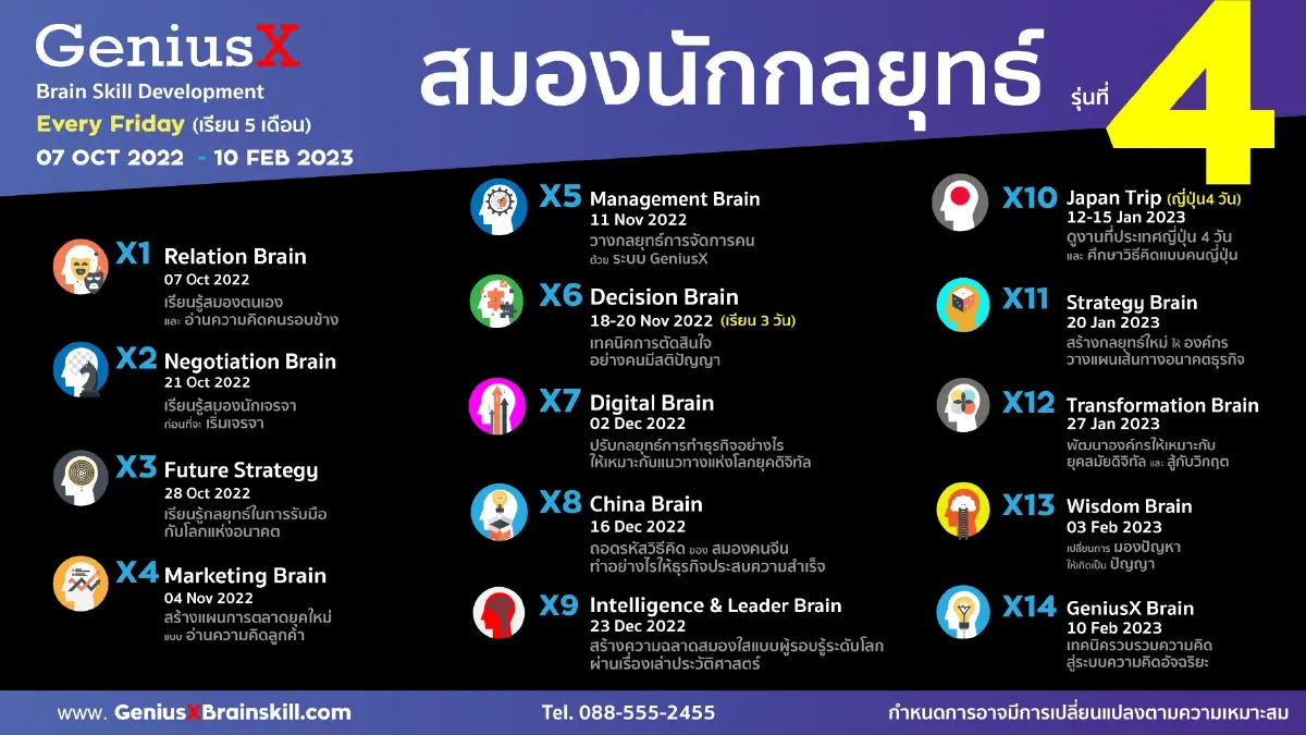 เปิดหลักสูตร GeniusX พัฒนาผู้ประกอบการรู้เกมธุรกิจ