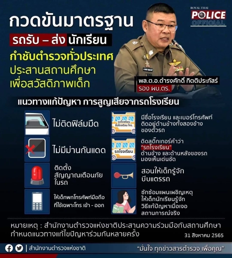 ตร.ชี้แจงบังคับใช้กม.จราจร เพิ่มอัตราโทษค่าปรับสูงขึ้น