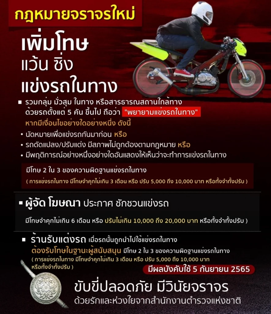 ตร.ชี้แจงบังคับใช้กม.จราจร เพิ่มอัตราโทษค่าปรับสูงขึ้น