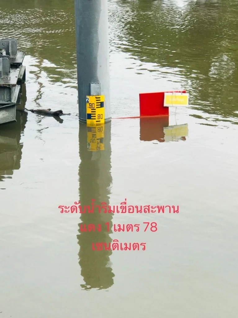 รังสิต ประกาศ "ธงแดง"