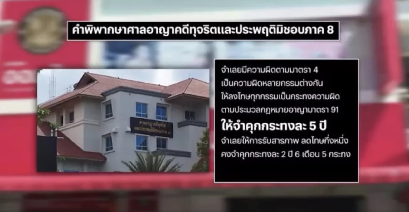 สืบสวนความจริง : พนักงานธ.ออมสินป่าตอง ยักยอกเงินฝากลูกค้า คุก10 ปี 30 เดือน