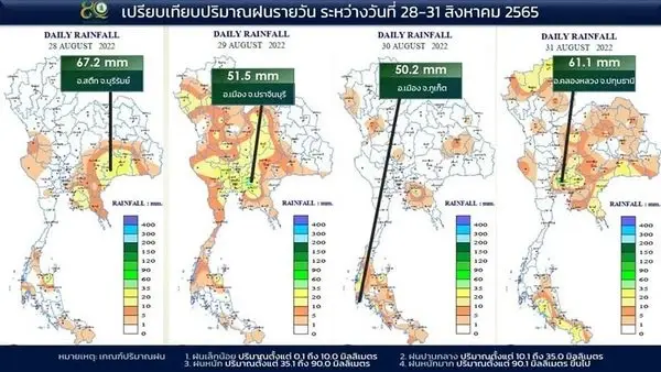 ล้ำไปอีกขั้น “พยากรณ์อากาศล่วงหน้า 10 วัน” รู้ก่อน ภาคไหนต้องระวังเหตุอะไร ?