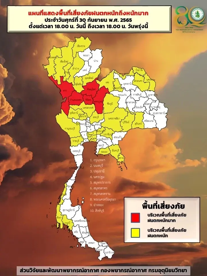 เช็กสภาพอากาศวันพรุ่งนี้ 47 จว.รวมกทม.มีฝนฟ้าคะนองกับฝนตกหนักบางแห่ง