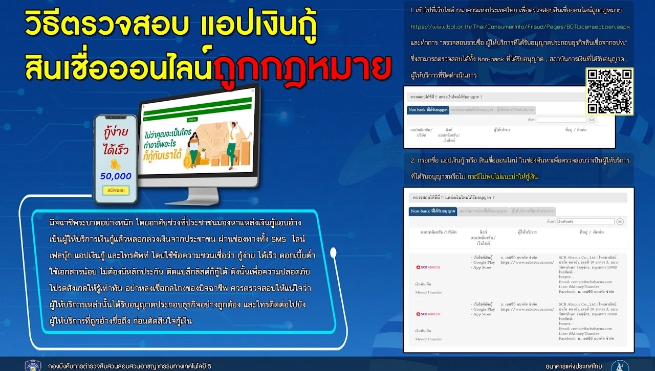 “บิ๊กแจง”คุมตร.ไซเบอร์ 2 ปี ยับยั้งคอลเซ็นเตอร์ 9 พันผู้ต้องหา 8 พันคดี