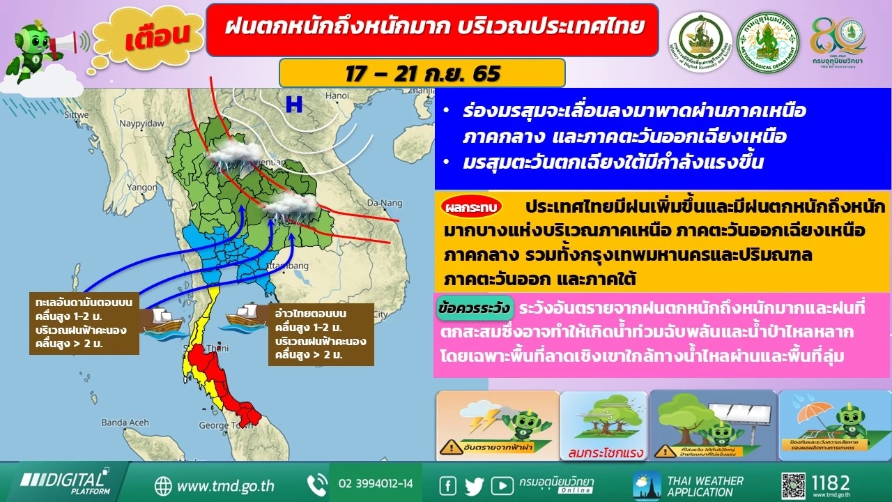 7 วันข้างหน้า ฝนตกหนักถึงหนักมากและลมกระโชกแรง