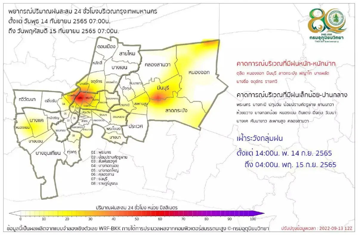 เช็กด่วน สภาพอากาศในกรุงเทพฯและปริมณฑล ต้องรับมืออะไรบ้าง