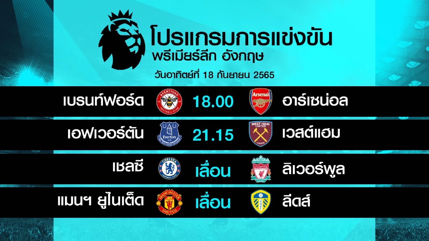 เช็กความพร้อม สเปอร์ส เปิดบ้านดวล เลสเตอร์ ทีมบ๊วยของตาราง