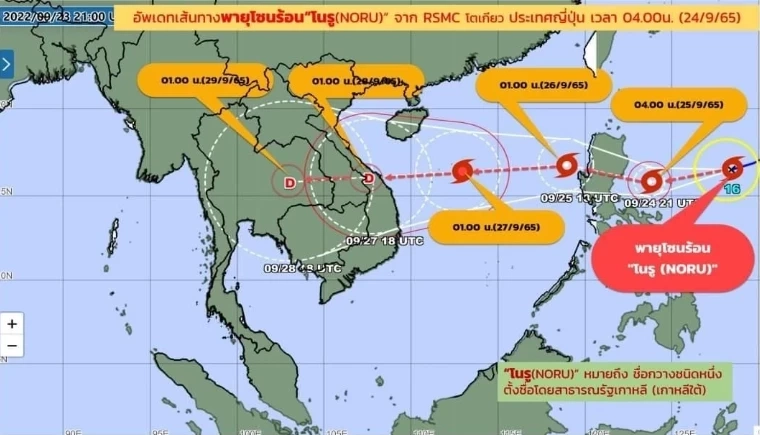 ชัชชาติ สั่งพร่องน้ำ - เตรียมกระสอบทราย 2 แสนลูก รับมือพายุโนรู