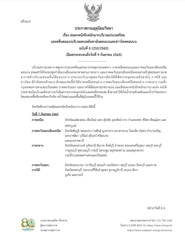 กรมอุตุฯ ประกาศ ฉ.8 วันนี้ 59 จังหวัดฝนตกหนัก ระวังน้ำท่วมฉับพลัน