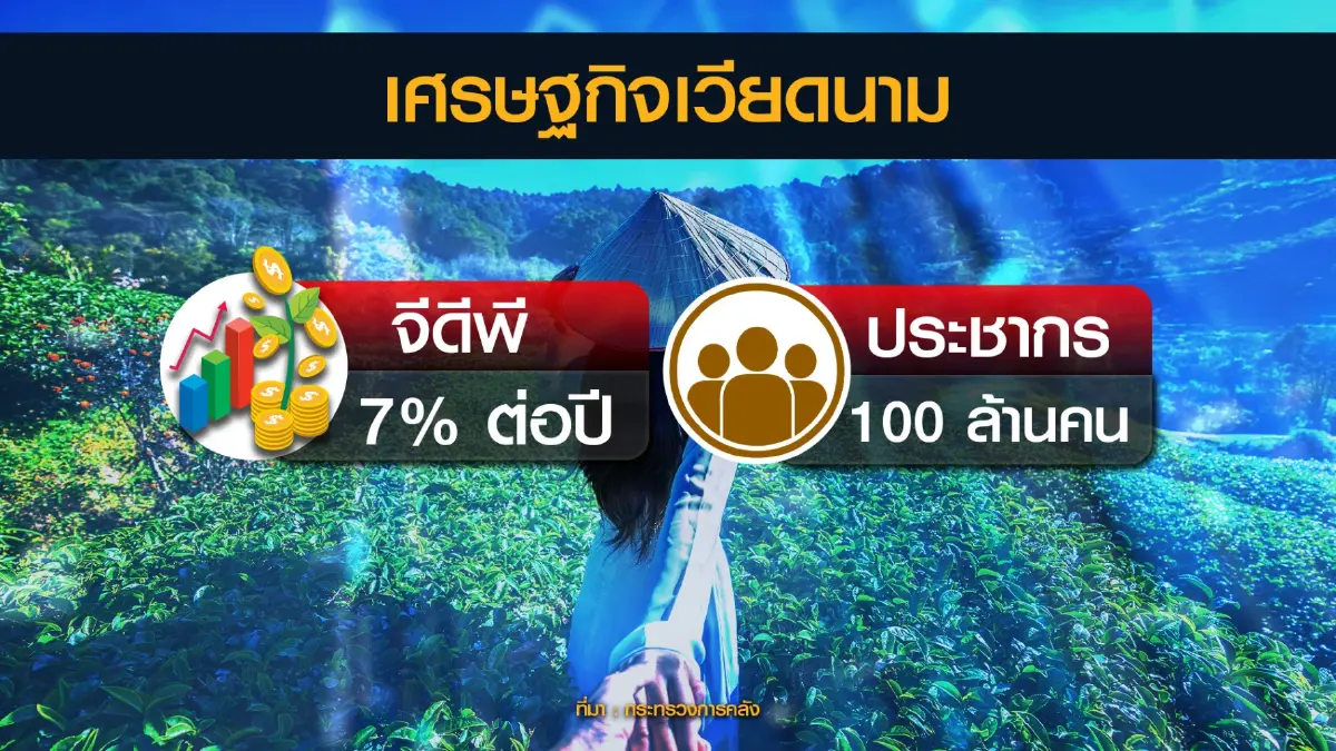คลังหนุนผู้ประกอบการไทยลุย 'ปักธง' เวียดนาม