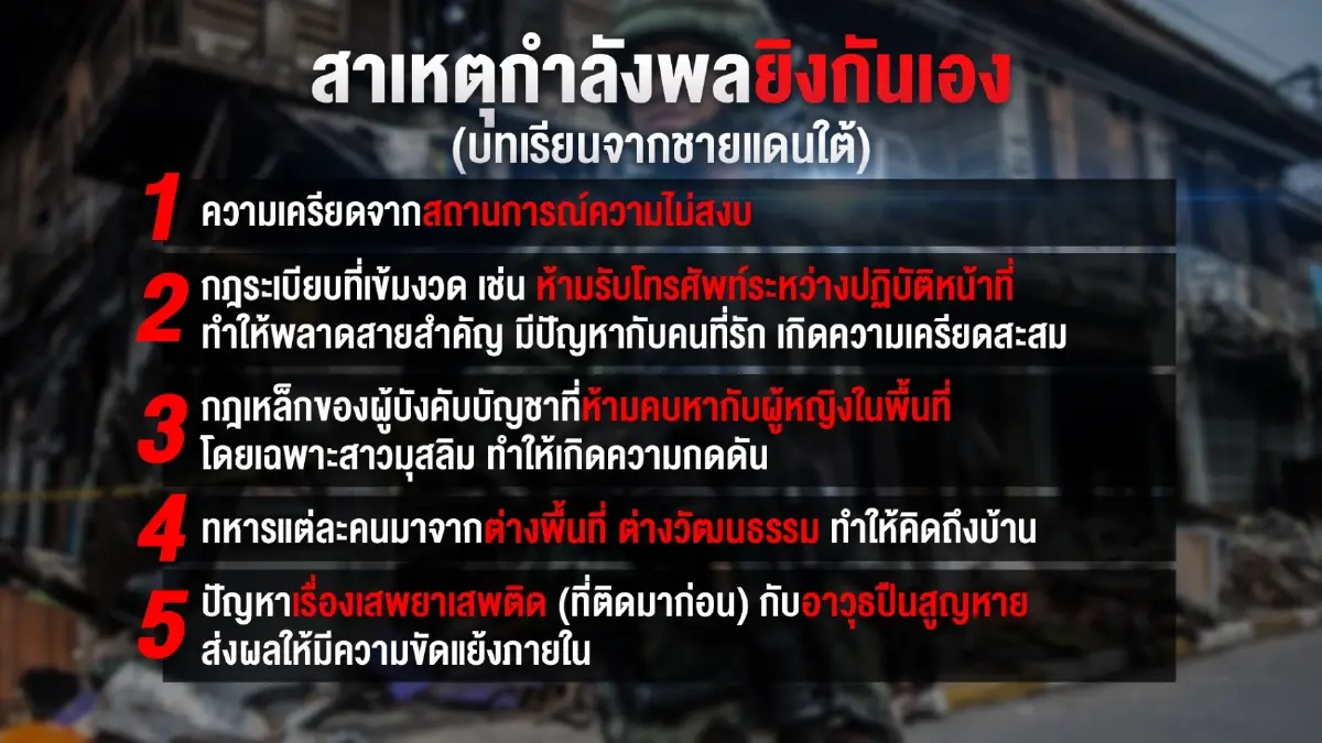 สาเหตุความเครียดของกำลังพล