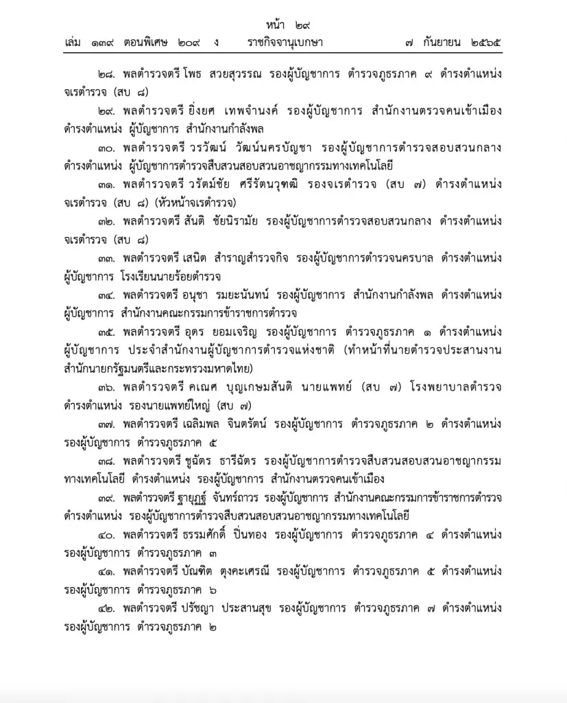ด่วน! โปรดเกล้าฯ แต่งตั้งตำรวจ 255 ราย “พล.ต.อ.ดำรงศักดิ์" นั่งผบ.ตร.