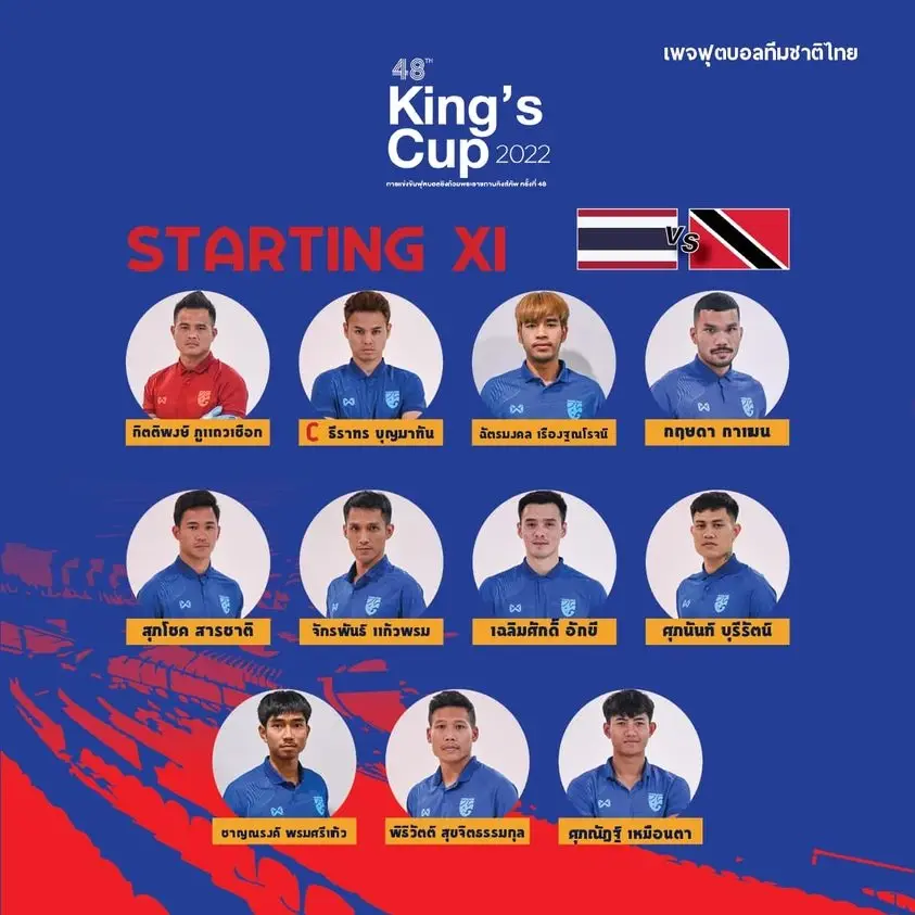 ประกาศแล้ว! รายชื่อ 11 ตัวจริง "ไทย"ปะทะ "ตรินิแดด" ชิงที่ 3 คิงส์คัพวันนี้