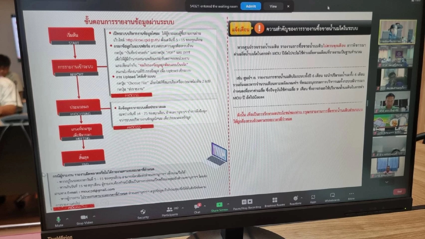 ผู้บริโภคเตรียมรับมือ หลังปรับราคา “น้ำนมดิบ-นมพร้อมดื่ม” 1 ต.ค.นี้