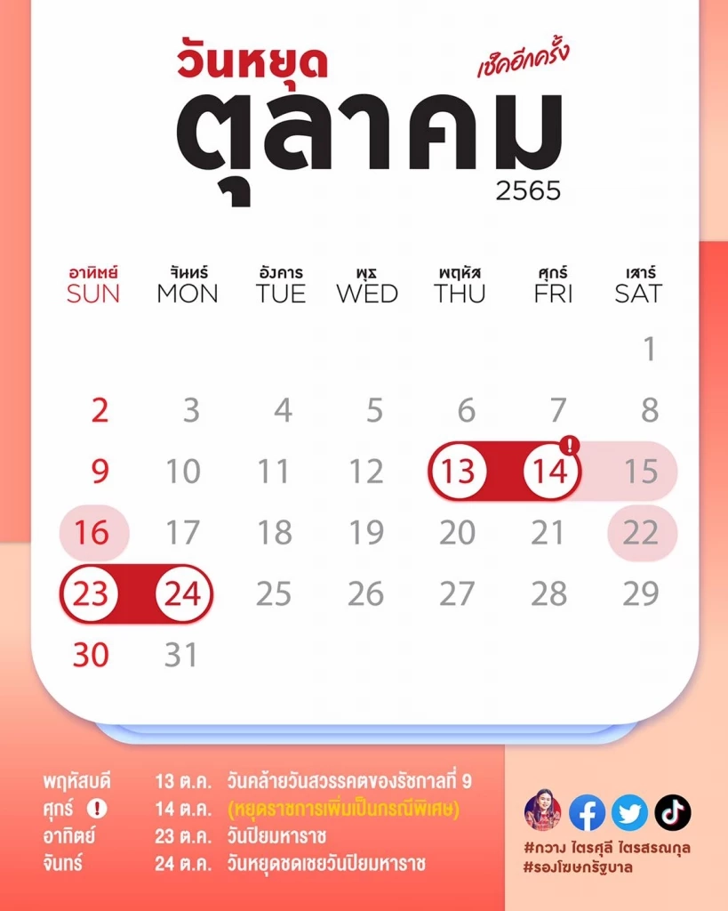 "ไตรศุลี" รองโฆษกรัฐ  ย้ำเตือน"วันหยุดเดือนต.ค.65"มีช่วงวันหยุดยาวสองรอบ