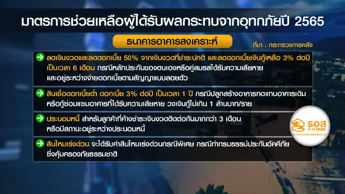 มาตรการ 'เยียวยา' ผู้ที่ได้รับผลกระทบจากอุทกภัย