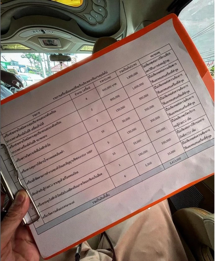 ดราม่าไม่แผ่ว ล่าสุด "โตโน่ ภาคิน" โดนชาวเน็ตแห่โยงถึง "แตงโม" ปมว่ายน้ำข้ามโขง