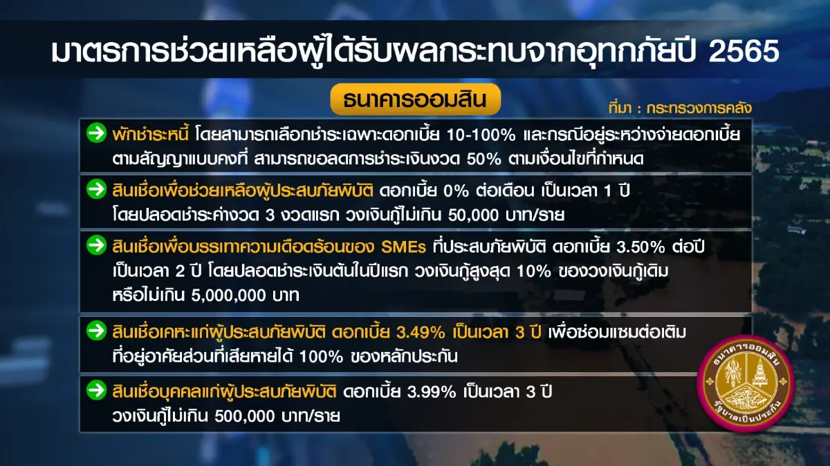 มาตรการ 'เยียวยา' ผู้ที่ได้รับผลกระทบจากอุทกภัย