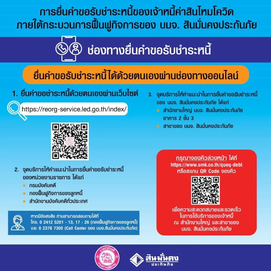 "กรมบังคับคดี" แนะช่องเจ้าหนี้ ยื่นคำขอรับชำระหนี้จาก "สินมั่นคง"