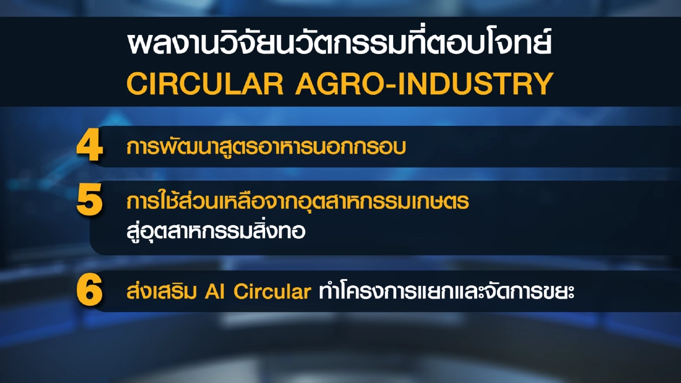 รัฐบาลผนึกเอกชนชูงานวิจัยอุตสาหกรรมเกษตร