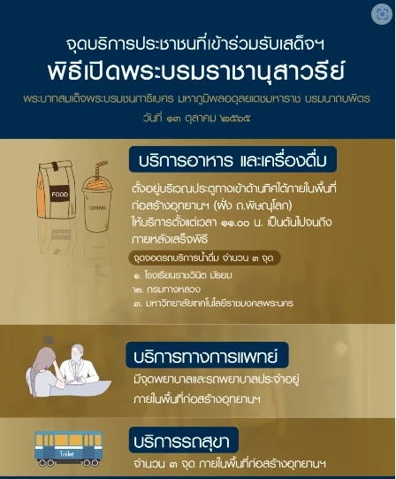 ร่วม “พิธีเปิดพระบรมราชานุสาวรีย์ ร.9” เช็กเลยต้องเตรียมตัวอย่างไร