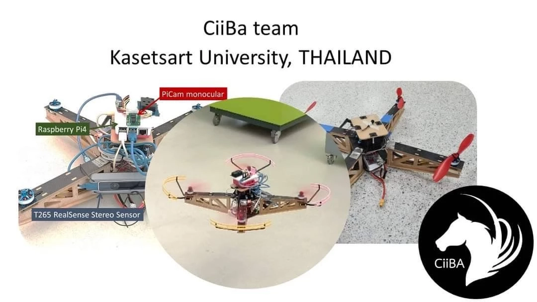 นิสิตไทยเจ๋งคว้าที่ 3 ของโลกกับการแข่งขัน IMAV 2022  ที่ ประเทศเนเธอร์แลนด์