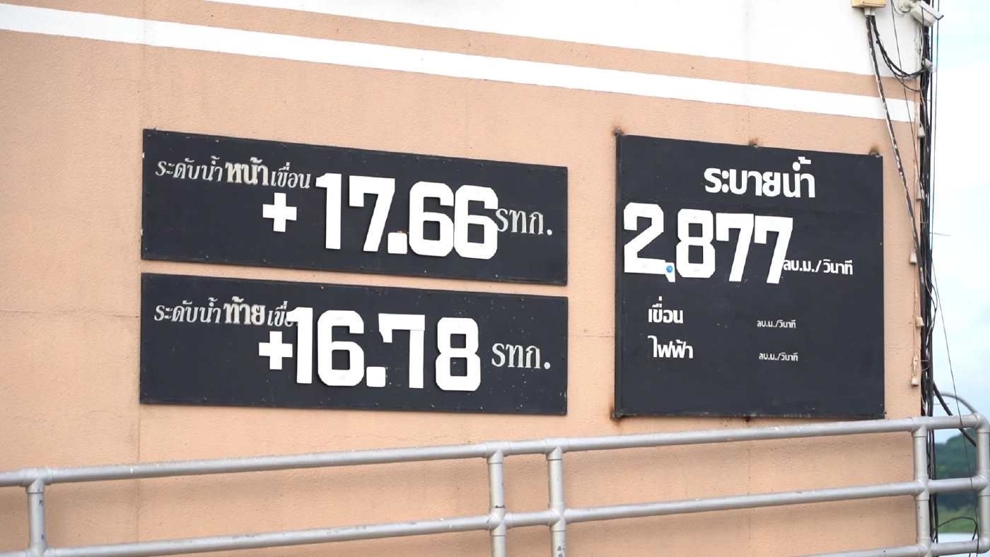 ปริมาณน้ำเขื่อนเจ้าพระยา