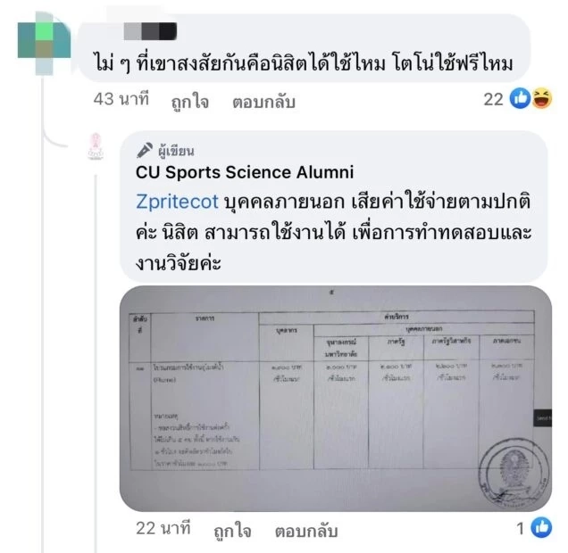 ขอบคุณเฟซบุ๊ก CU Sports Science Alumni