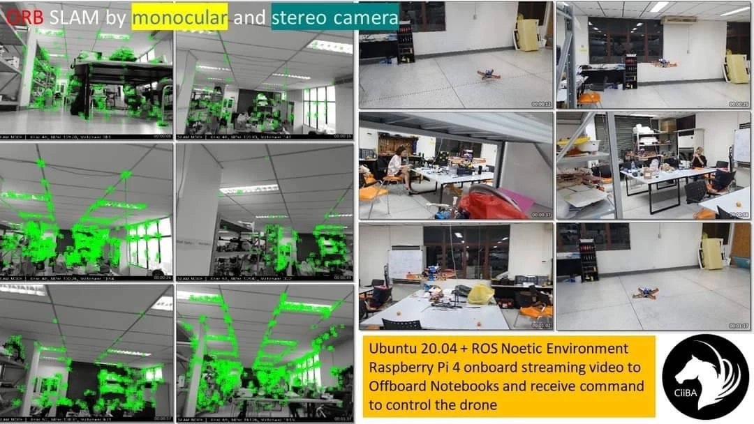 นิสิตไทยเจ๋งคว้าที่ 3 ของโลกกับการแข่งขัน IMAV 2022  ที่ ประเทศเนเธอร์แลนด์