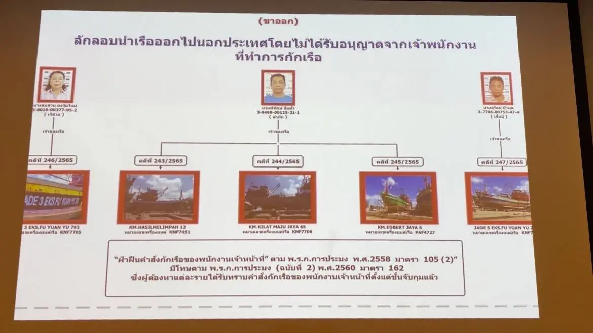 บิ๊กโจ๊กนำทีม ถก ตัวแทนIUU แจงข้อมูลผลงานประมงไทย