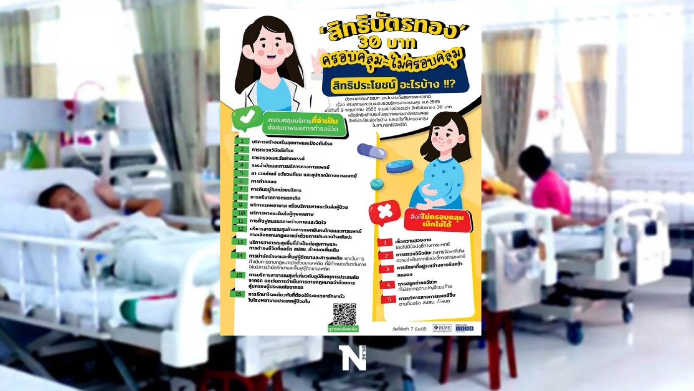 เช็กสิทธิรักษาพยาบาล "บัตรทอง" 