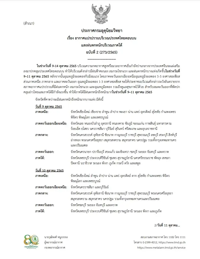 กรมอุตุประกาศฉบับที่ 2 อากาศแปรปรวน ฝนหนักกับมีลมกระโชกแรง