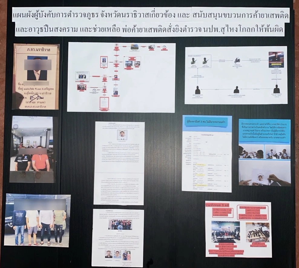 “อัจฉริยะ” หอบหลักฐานส่ง สตช. เดินหน้าเล่นงาน“นายพลตำรวจ”พัวพันค้ายา