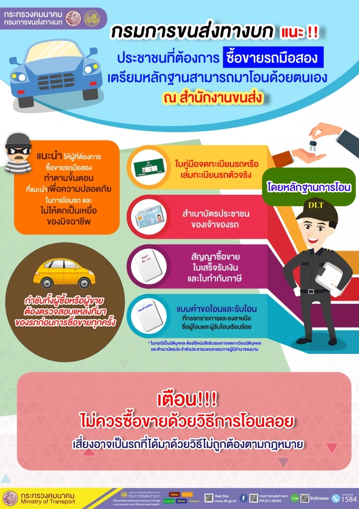 เตือนซื้อขาย "รถมือสอง" อย่าใช้วิธีโอนลอย เสี่ยงได้รถผิด กม.