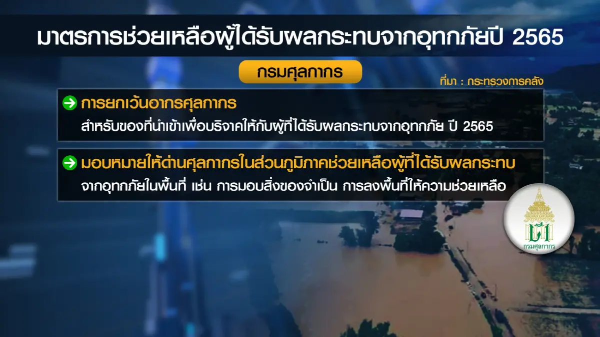 มาตรการ 'เยียวยา' ผู้ที่ได้รับผลกระทบจากอุทกภัย