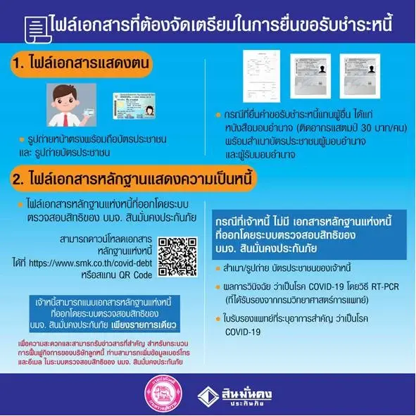 "กรมบังคับคดี" แนะช่องเจ้าหนี้ ยื่นคำขอรับชำระหนี้จาก "สินมั่นคง"