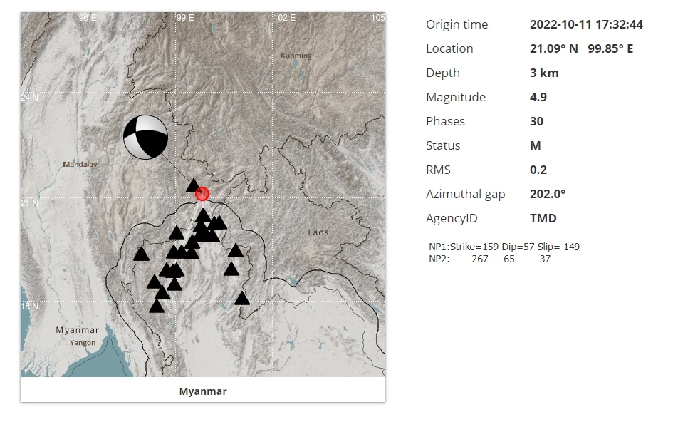 แผ่นดินไหว 4.9 ลึก 3 กม.ในเมียนมา เขย่าเชียงราย รับรู้แรงสั่นสะเทือน