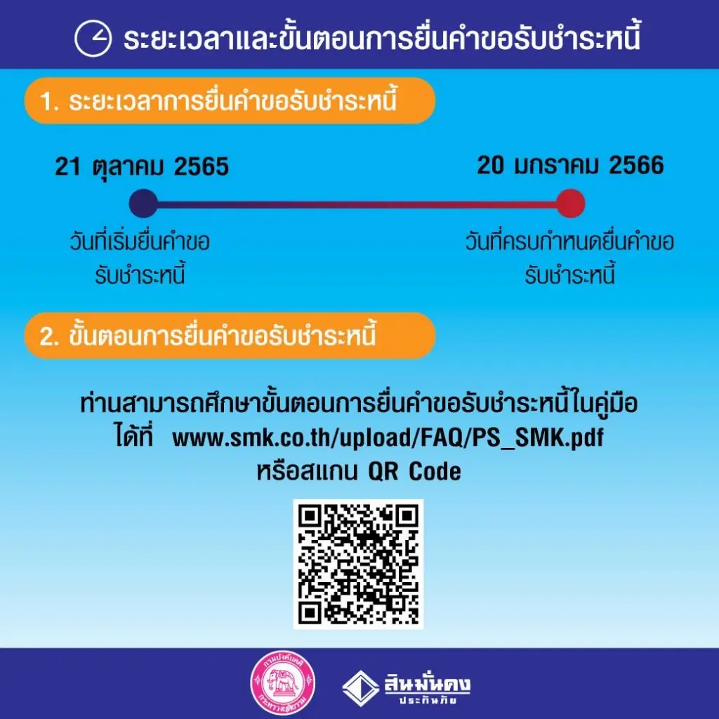 "กรมบังคับคดี" แนะช่องเจ้าหนี้ ยื่นคำขอรับชำระหนี้จาก "สินมั่นคง"