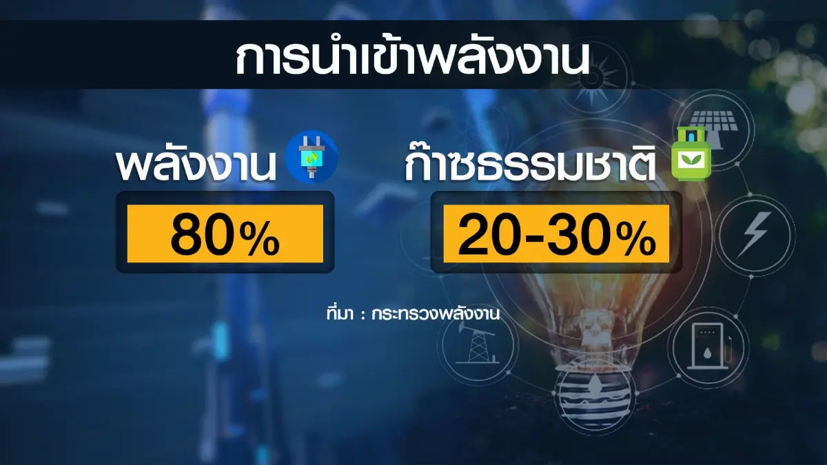 'สุพัฒนพงษ์' มั่นใจ พ.ย. เคาะกู้ 3 หมื่นล้านใส่กองทุนฯ