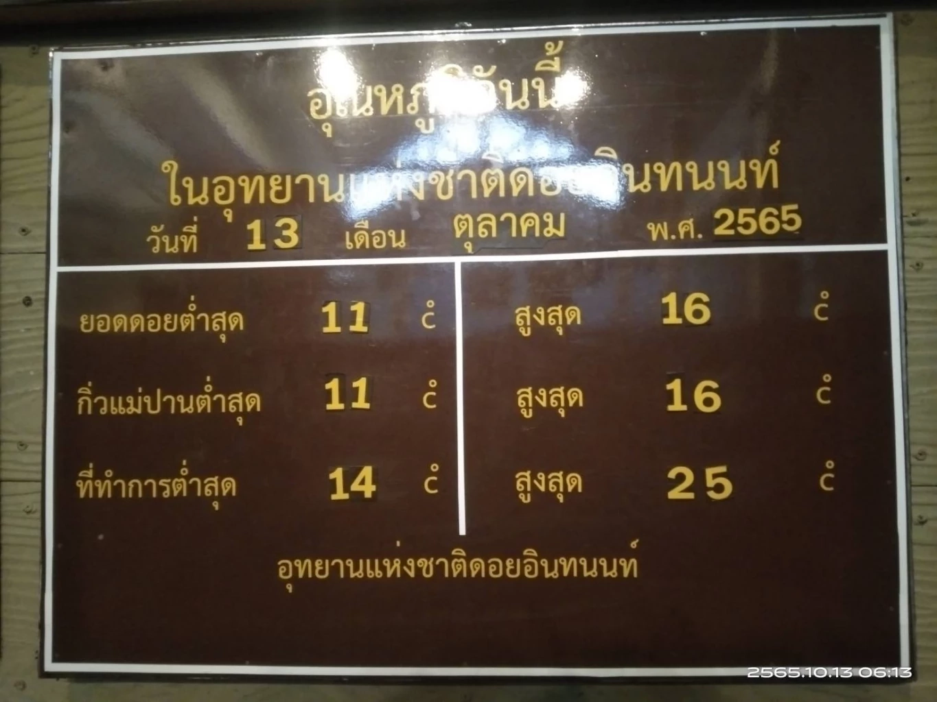 อุณหภูมิเช้านี้( 13 ต.ค.) ที่ดอยอินทนนท์