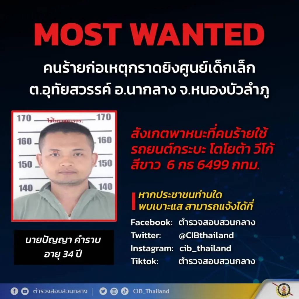 "นายกฯ" สั่งการจนท.ติดตามผู้ก่อเหตุ"​กราดยิงเสียชีวิต"ศูนย์เด็กเล็กอบต.