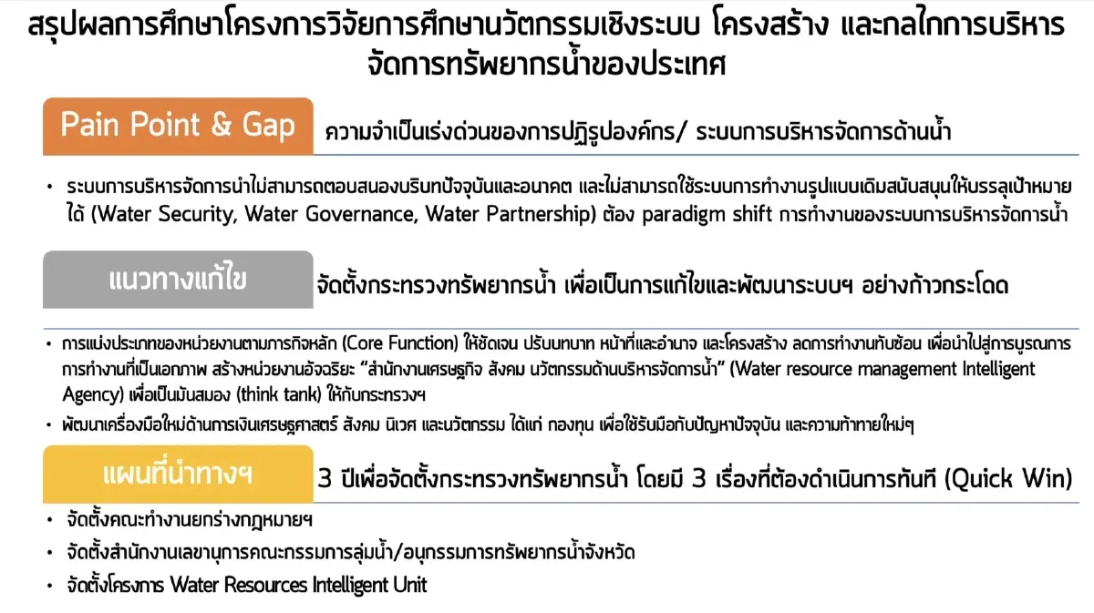 เสนอตั้ง"กระทรวงทรัพยากรน้ำ" เน้นการบูรณาการทำงานร่วมกันอย่างเป็นเอกภาพ