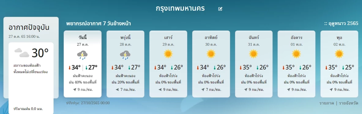 ตรวจสอบสภาพอากาศ 